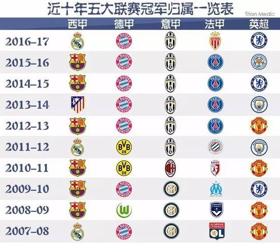 也是为这位